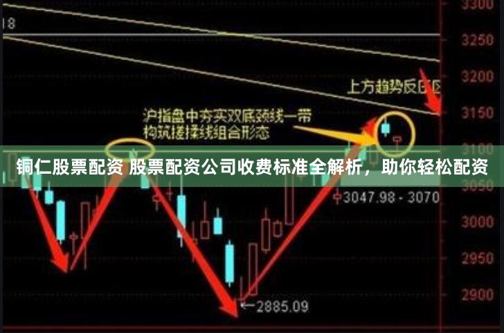 铜仁股票配资 股票配资公司收费标准全解析，助你轻松配资